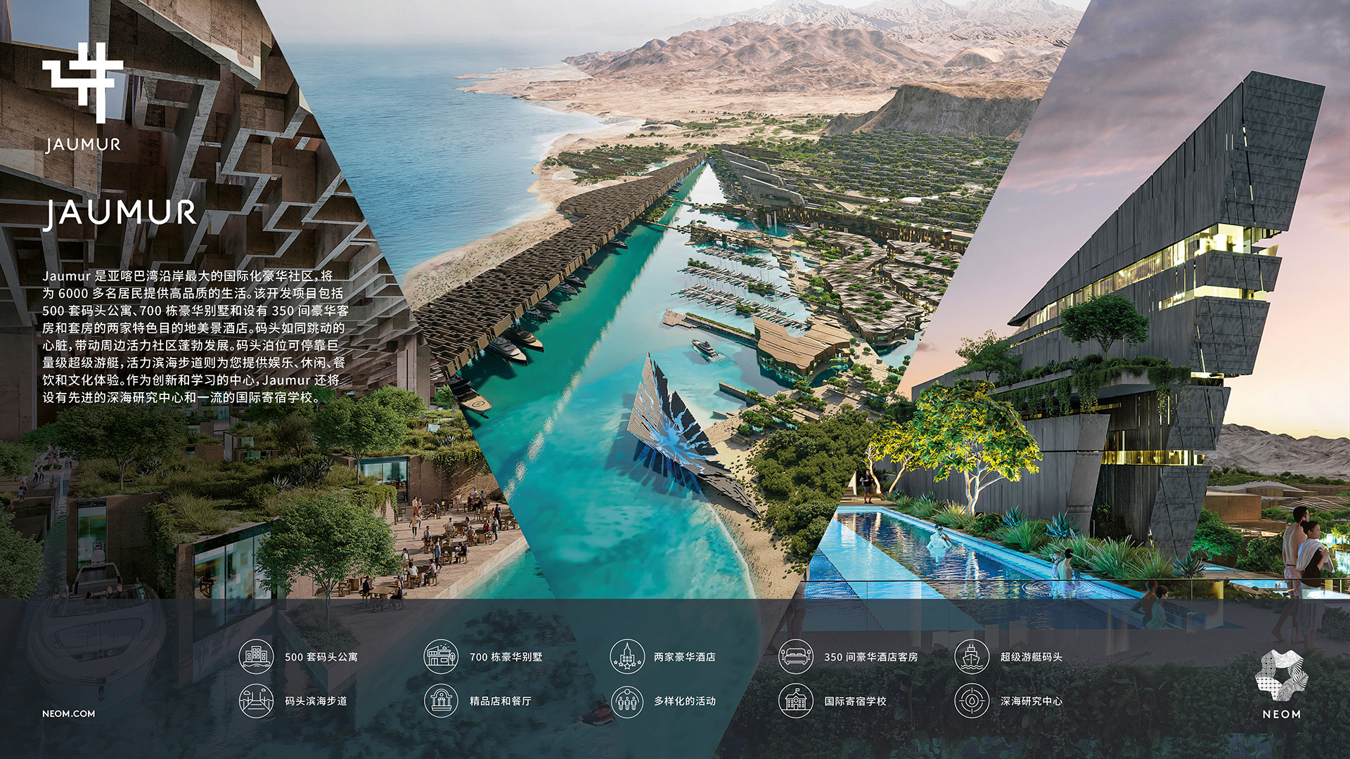Jaumur的信息图，一个豪华的滨海社区，设有码头、酒店、住宅公寓和先进的研究中心，位于Aqaba湾